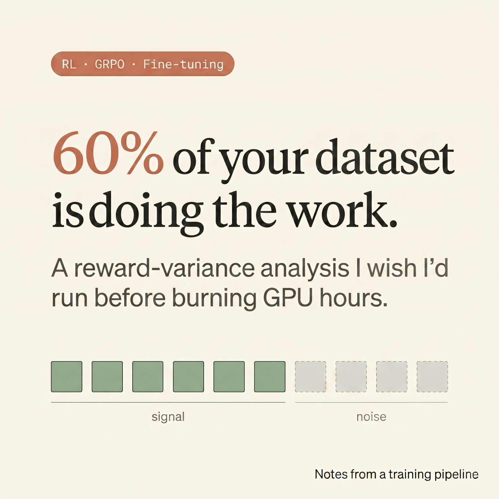 Cover — 60% of your dataset is doing the work